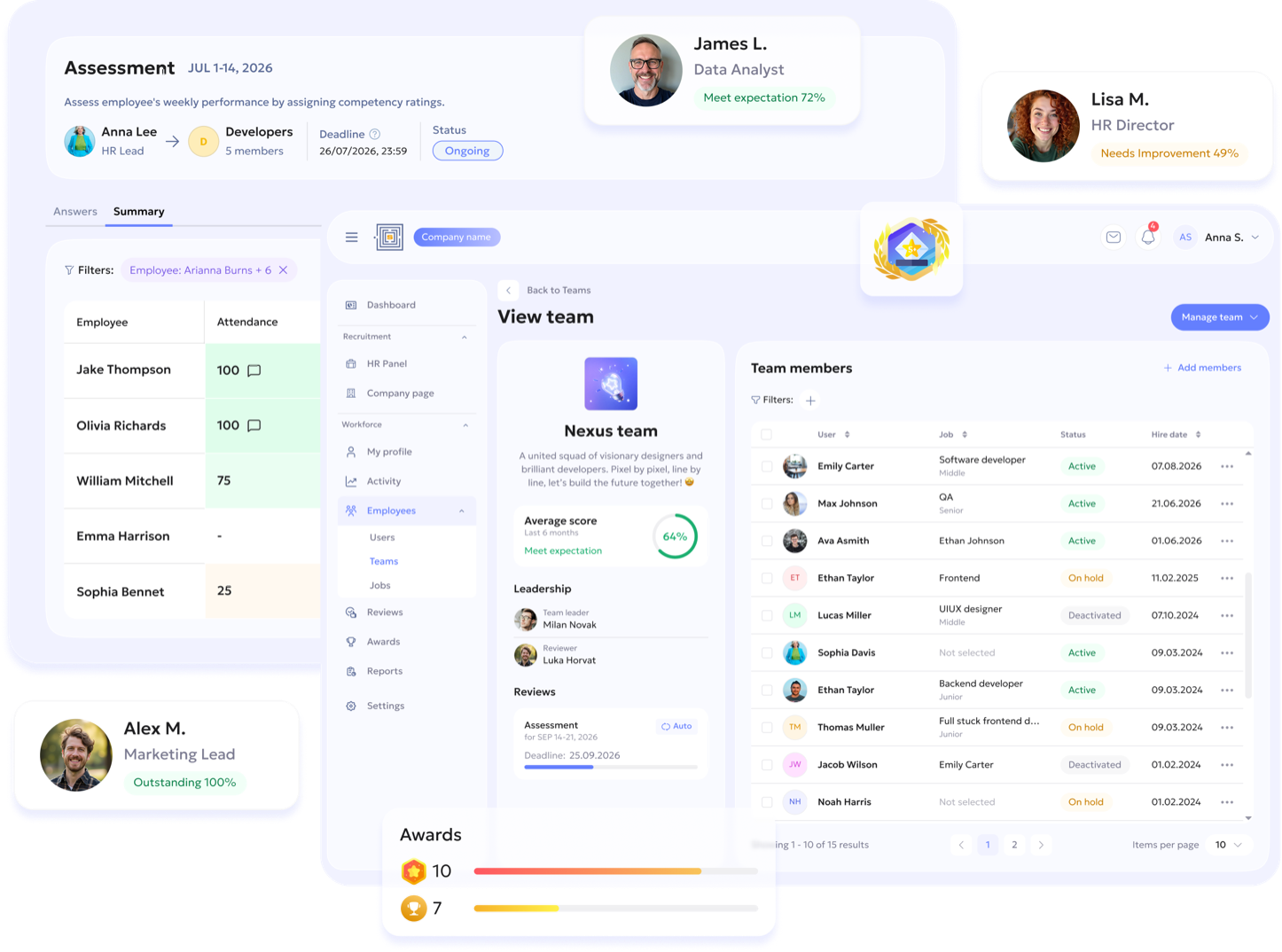 SkillScope team assessment dashboard with employee ratings
