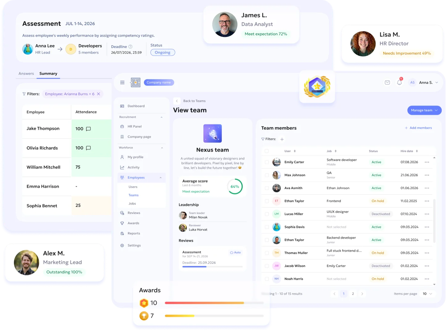 SkillScope team assessment dashboard with employee ratings
