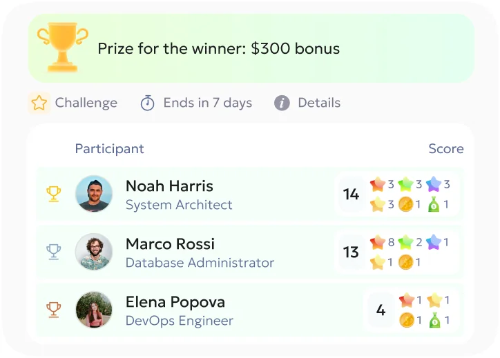 Team challenge leaderboard with a $300 bonus for the winner